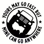 Sticker autoadeziv pentru vehicule Off Road, model "You Can Go Fast", dimensiune 30 x 30 cm, culoare Neagra - imagine 2