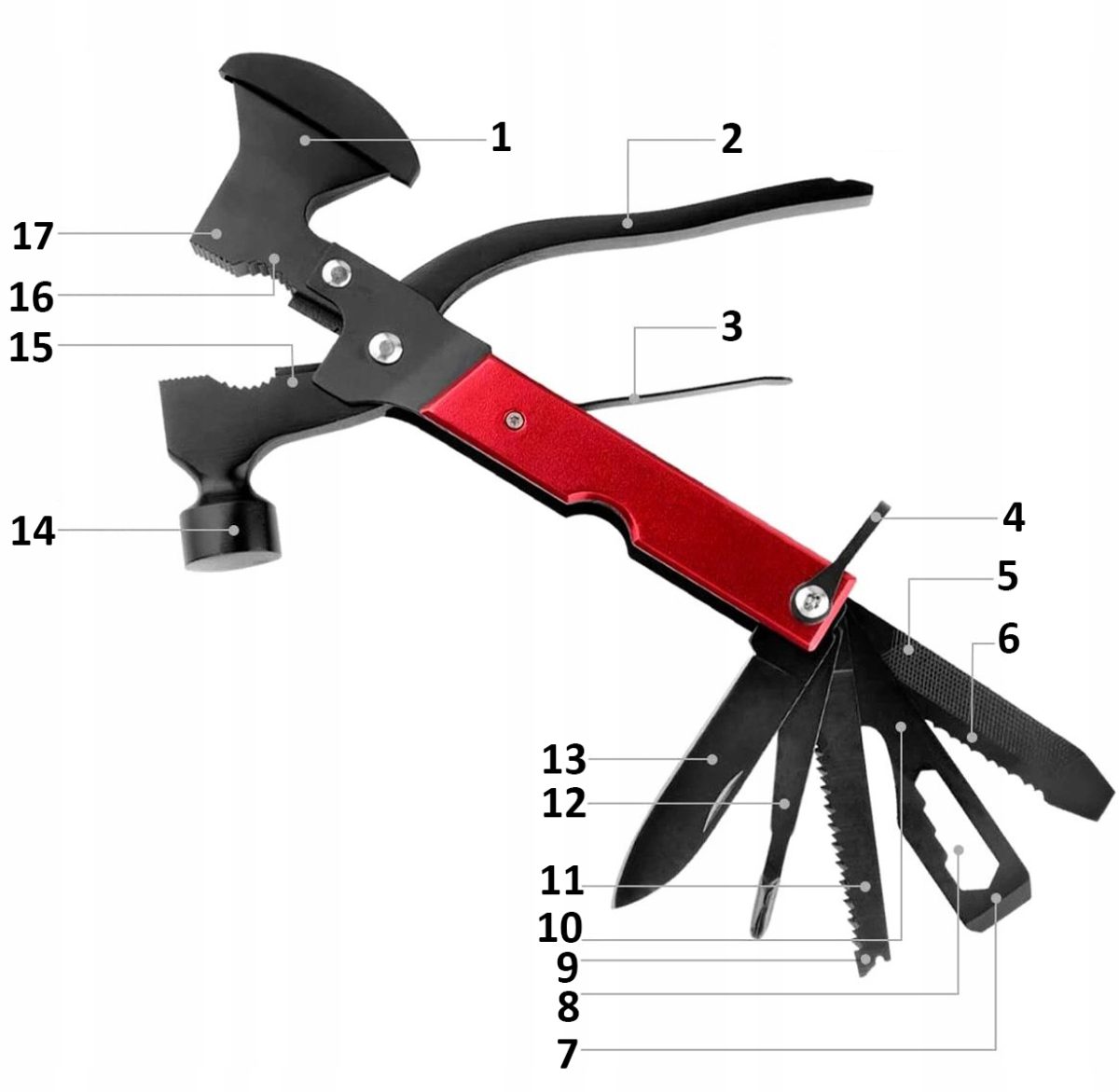 Unealta de supravietuire 17-in-1, model "Red Axe Multi-tool" pentru camping, calatorii, offroad, ATV, SSV, model AVX-WT-MT-PRO-5 - imagine 2