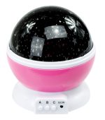 Proiector LED cu alimentare USB, model "Galaxy Stars" cu 9 moduri de afisare - imagine 9