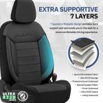 Set huse scaun auto PREMIUM, Universale, nefractionate, OTOM COMFORTLINE 209 - imagine 6