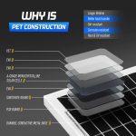 Panou Solar 10W, pentru incarcare baterii de 12V, utilizat in Calatorii, Rulote, Camping, Cabana - imagine 3